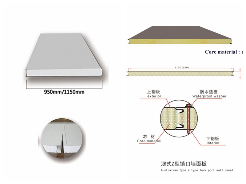 sandwich panel