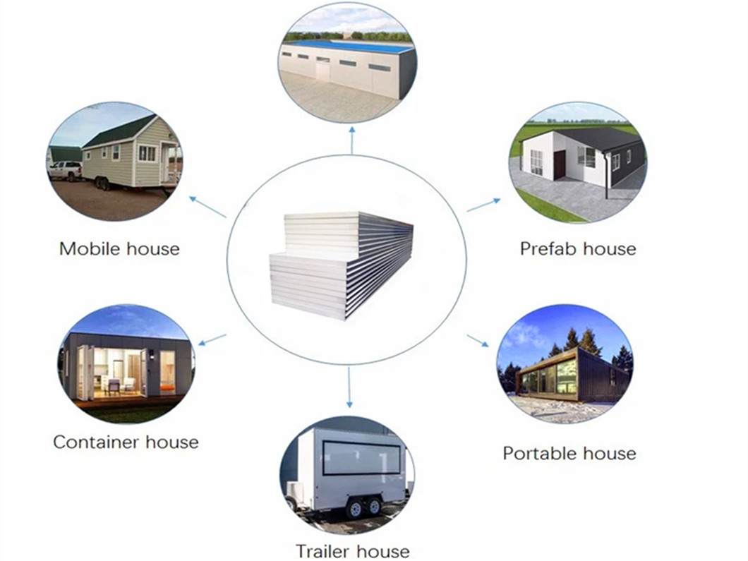 EPS sandwich panel for project 