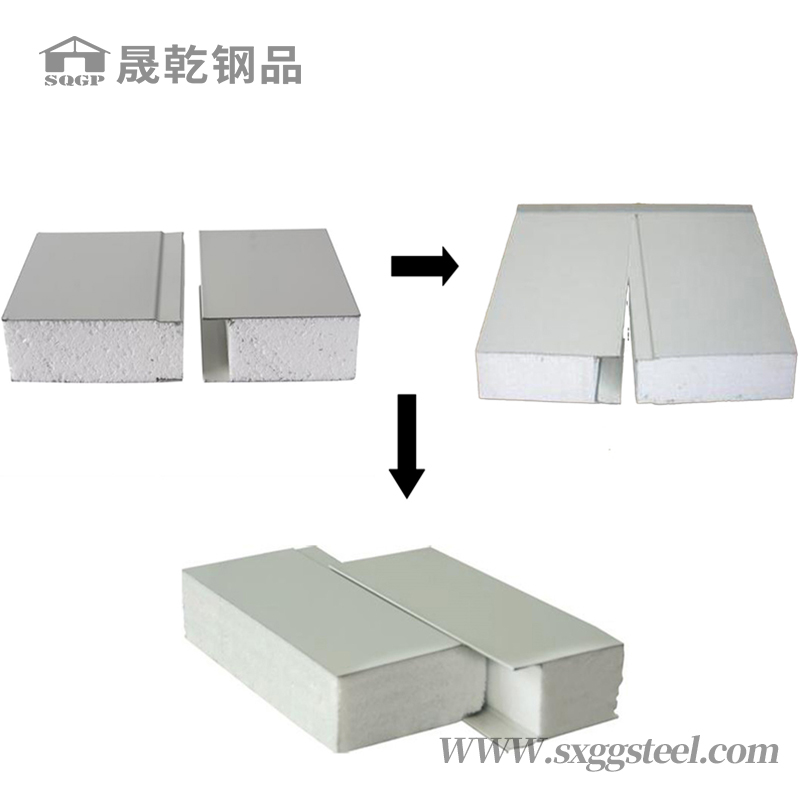 sandwich panel