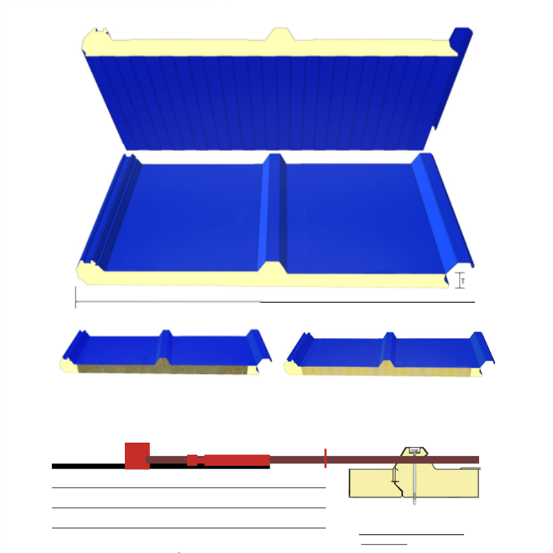 pu sandwich roof panel