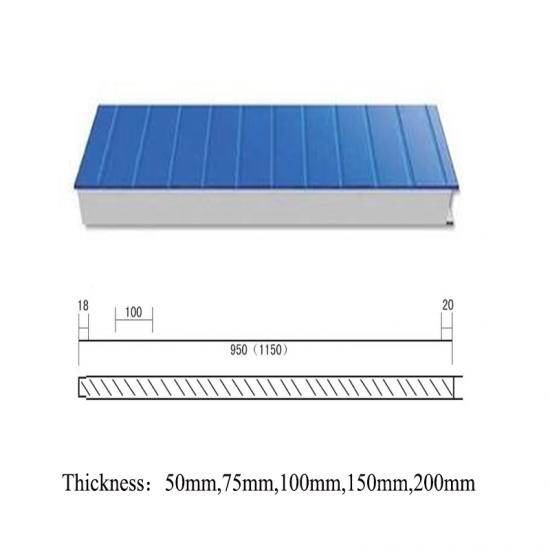 sandwich wall panels