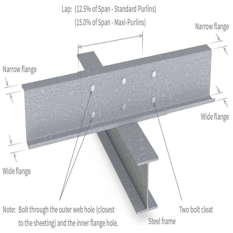 Steel Building Z Purlins Installation